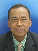 Haji Nik Jid Bin Nik Yaacob